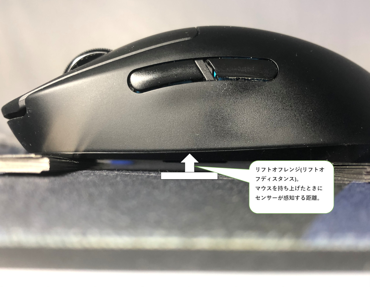 リフトオフレンジ(リフトオフディスタンス)とは？