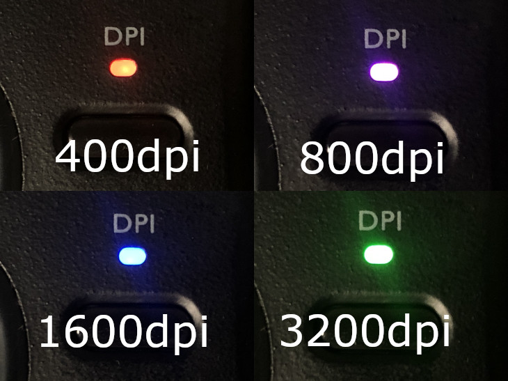 dpi